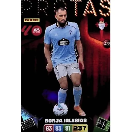 Borja Iglesias (Protas)