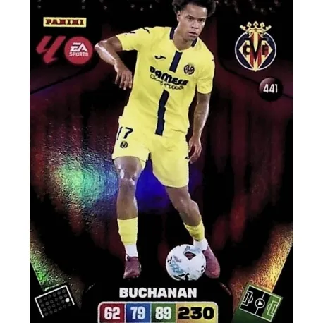 Buchanan (Protas)