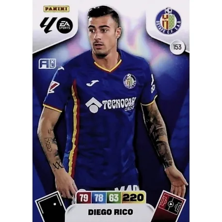 Diego Rico