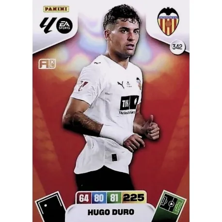Hugo Duro