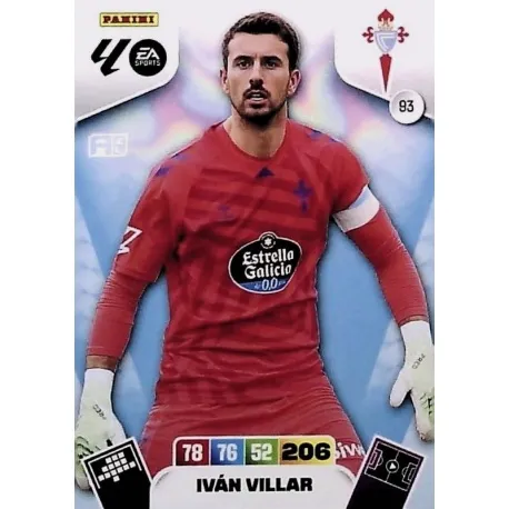 Iván Villar