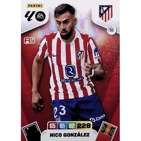 Cromo Nico González