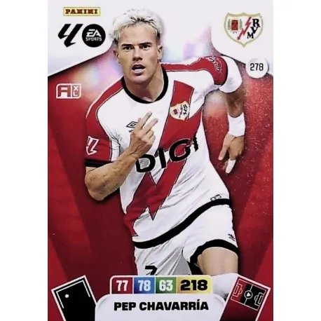 Pep Chavarria