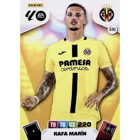Rafa Marín